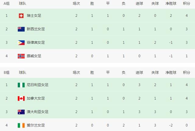 男男军人警察裸体gay视频